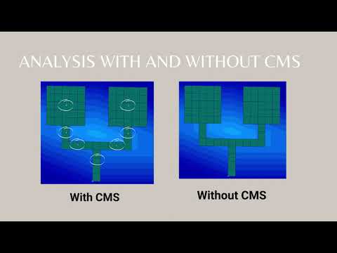 VIBRATION CHARACTERISTICS OF STRUCTURES USING COMPONENT MODE SYNTHESES METHOD