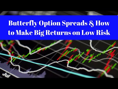 Butterfly Option Spreads & How to Make Big Returns on Low Risk