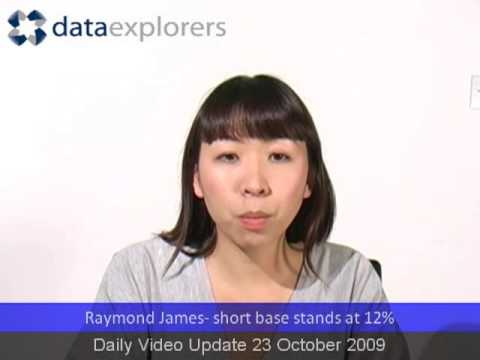 DXTV #66 | Microsoft, danone, BSkyB