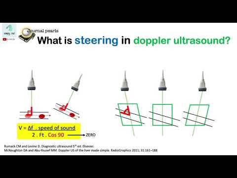 What is "steering" in Doppler ultrasound?