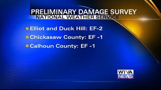 Some local tornadoes already categorized