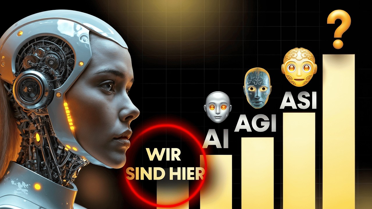 Die 7 Wellen der Künstlichen Intelligenz