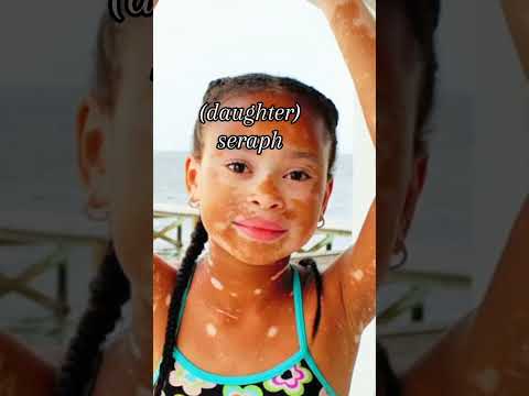 my avatar world family irl #music #fypシ #aesthetic #preppyslay #fypシ゚viral #tocalifeworld #tocaboca