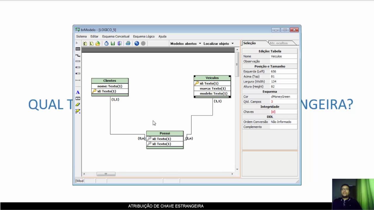 CARDINALIDADE - CHAVE ESTRANGEIRA