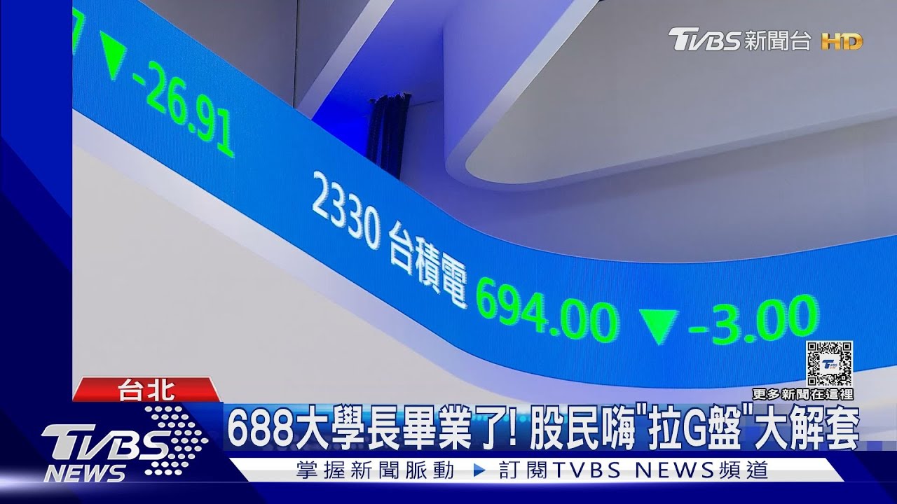 台股續旺!早盤震盪小漲60點 台積電拉回小跌