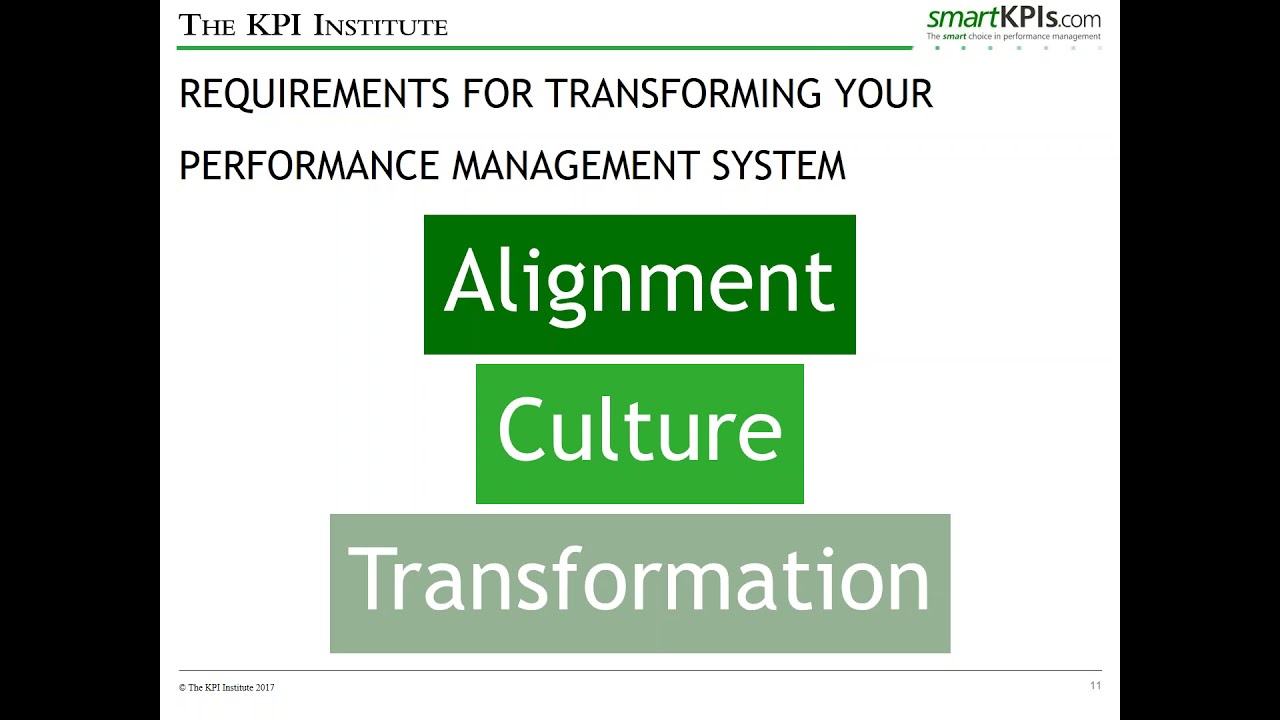 Reinventing Performance Management
