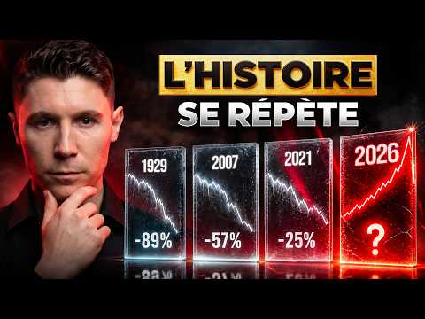 J'ai analysé 50 ans de cycles : Voici ce que j'ai appris