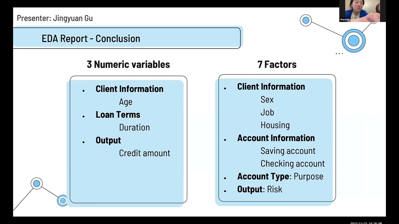 German Credit - Group 11 - A data solution to credit risk management