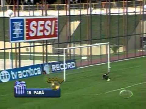 Campeonato Amazonense:Confira os gols de São Raimundo 3x2 Fast