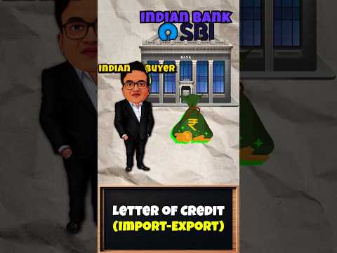 Letter of Credit (Import Export) | CA Siddharth Agarwal