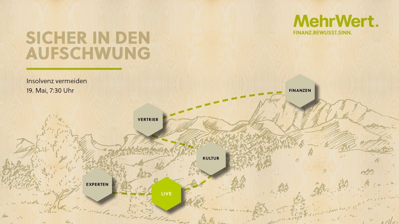 Sicher in den Aufschwung: Recovery Planning als Schutz vor der Insolvenz - Michael Assel