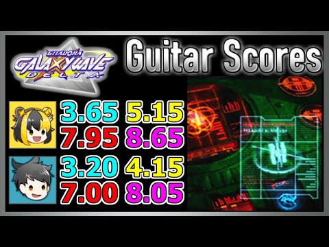 [GITADORA GuitarFreaks] cockpit - Guitar & Bass Scores