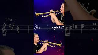 Probablemente Christian Nodal notas trompetas Partitura