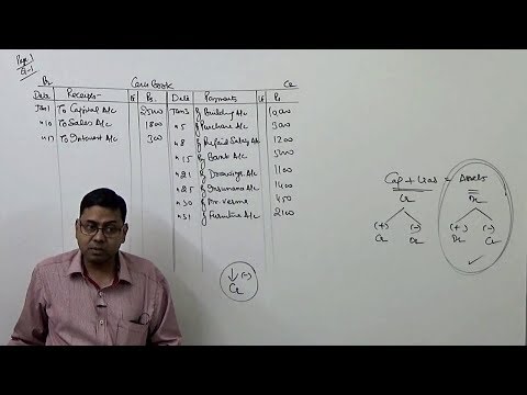 #1 Cash Book ~ Introduction (Single Column Cash Book)