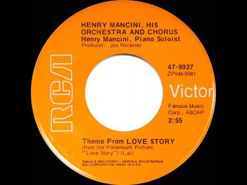 1971 HITS ARCHIVE: Theme From Love Story - Henry Mancini (mono 45)