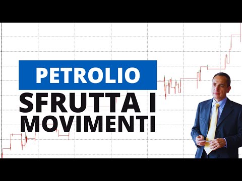 Petrolio – Migliori strategie (Reversal e Bias con risultati)