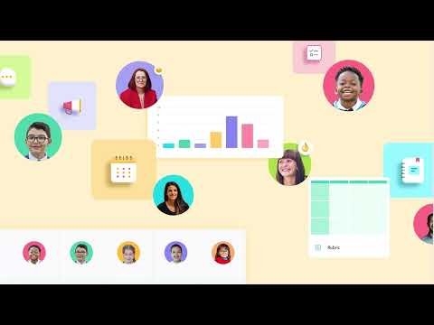 Toddle Product Overview