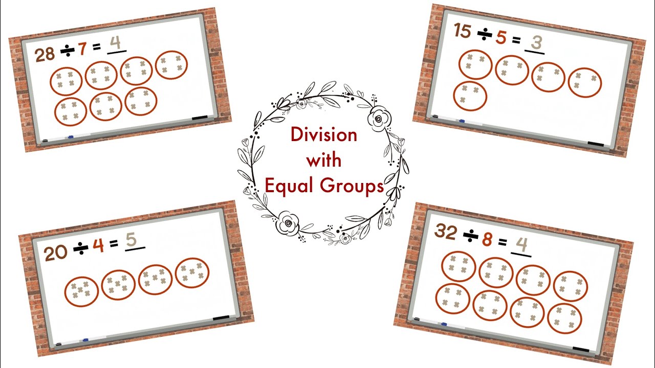 Division with Equal Groups