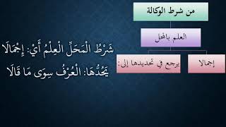 صورة شرح الاحمرار على النظم الجلي - عامر بهجت (25)