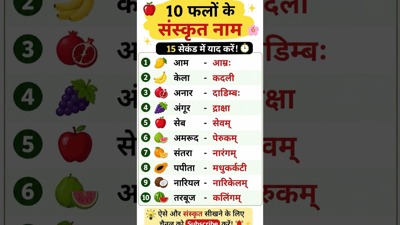 sanskrit me 10 phalo ke naam