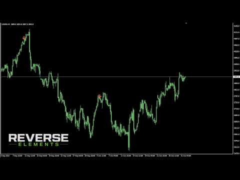 Video Reverse Elements
