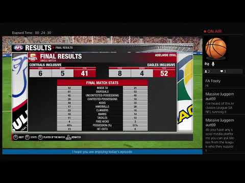 SANFL Inclusive League - Round 1, Central District Vs Eagles