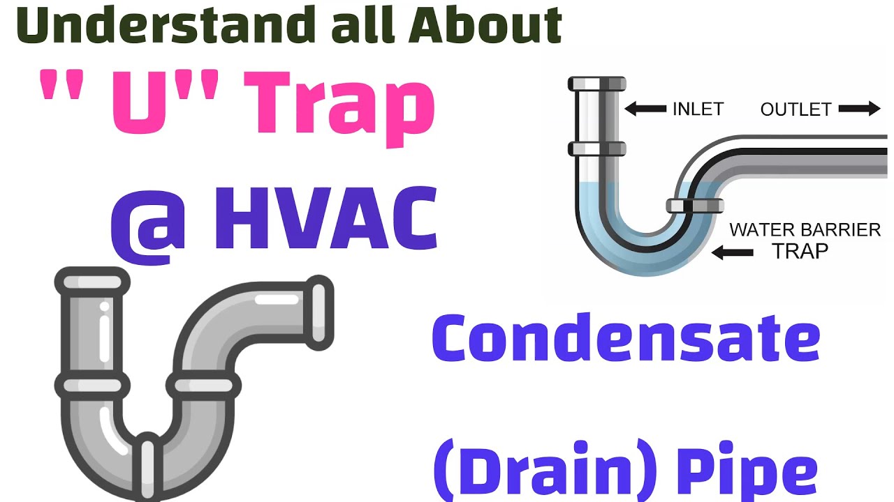 Understand All about ''U'' Trap in Condensate Drain pipe