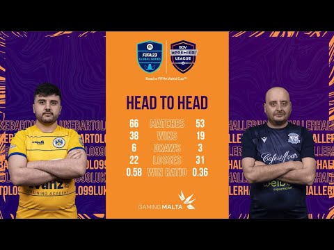 MEPL 2022/23 | Main Competition | Group A | Sirens FC vs Santa Lucia FC | Game 1