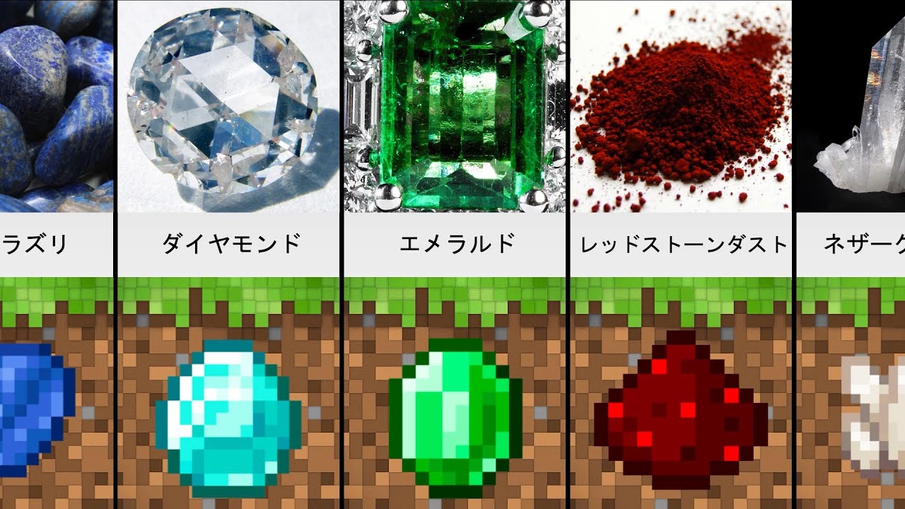 比較：マインクラフトのすべての鉱物と鉱石を現実に（2024年）
