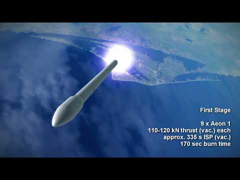 Rocket Profile - Terran 1