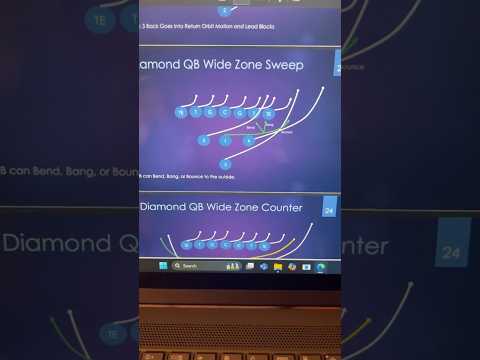 How To Run The Diamond Formation To Perfection In Youth Football