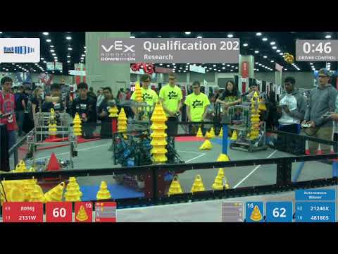 2018 VRC Res Q202 - 8059J 2131W vs 21246X 48180S - 104 to 109