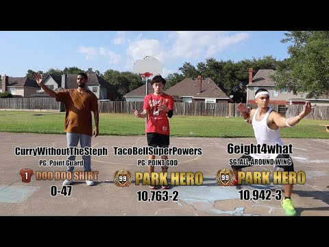 How NBA 2k Players Play in Real Life... (Pt 2)