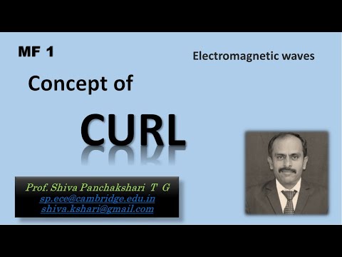 Concept of Curl | EM Waves | Shiva panchakshari T G