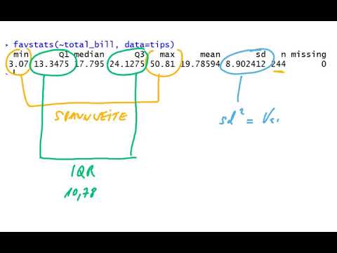 Streuungsmaße und R