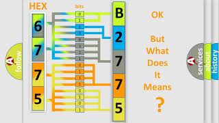OBD p247b significado