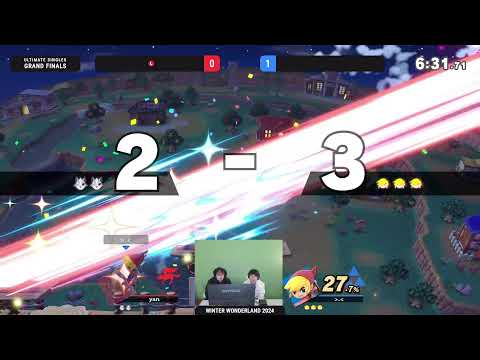 WINTER WONDERLAND 2024