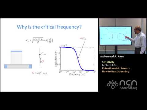 nanoHUB-U Nanobiosensors L3.6: Sensitivity - Potentiometric Sensors - How to beat Screening