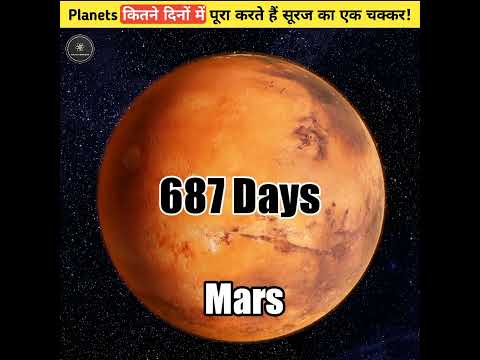 Planets कितने दिनों में पूरा करते हैं सूरज का एक चक्कर! #shorts #facts #spacefacts #factscorridor