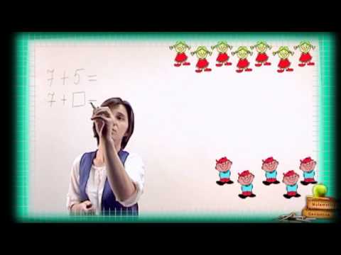 Clasa II  a Adunarea cu trecere peste ordin 0 20