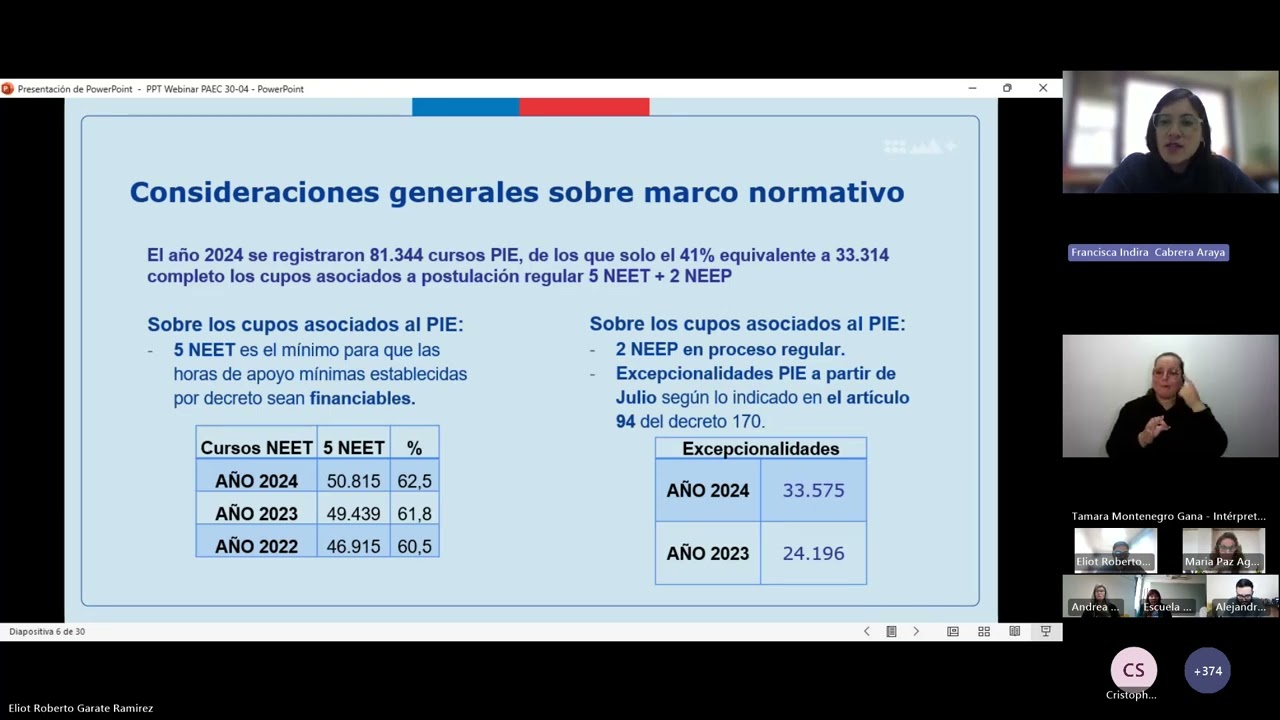 Webinar - Plan de acompañamiento emocional y conductual (PAEC)