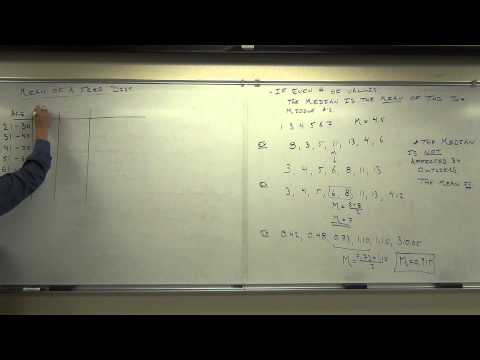 Statistics Lecture 3.2: Finding the Center of a Data Set.  Mean, Median, Mode