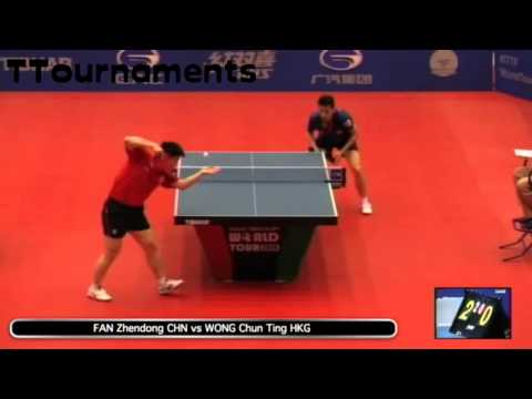 Fan Zhendong Vs Wong Chun Ting: 1/4 Final: Kuwait Open 2014