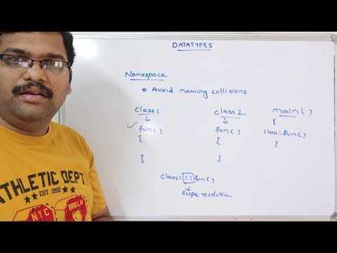 IMPORTANCE OF NAMESPACE AND DATATYPES IN C PROGRAMMING