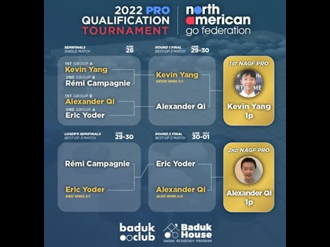 Pro Go/Baduk/Weiqi Podcast #12 NA Pro Qual + YK Construction Cup + GS Caltex + Transatlantic