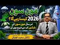 Pakistan Monsoon 2026 Outlook Rainfall Flood Risk Temperature Agriculture Forecast PMD
