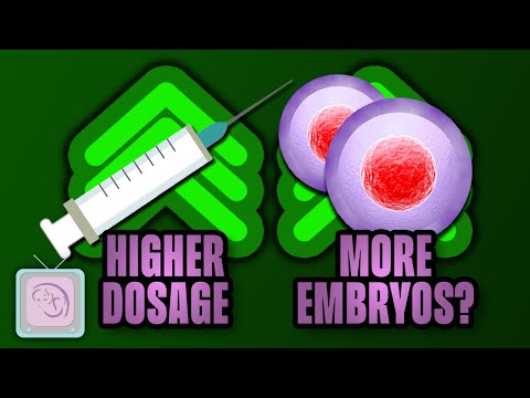 IVF Injections Part 1 Preventing ovulation