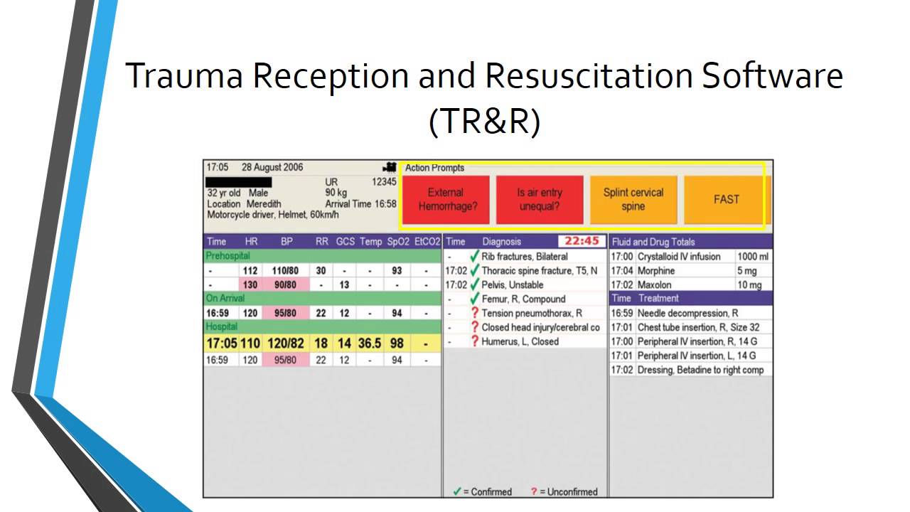 Human Error Presentation