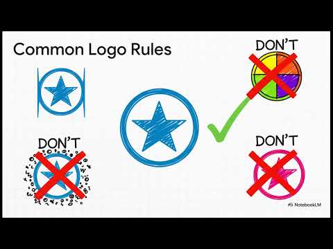 Client Brief Formats revision video on YouTube