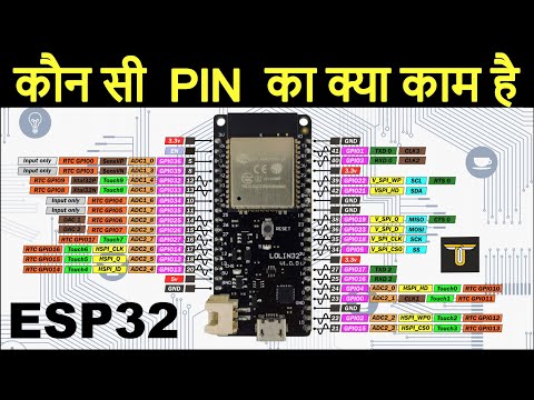 ESP32 Pin-Description Explained in Hindi | Different pins Different Use | Multi-function Pins